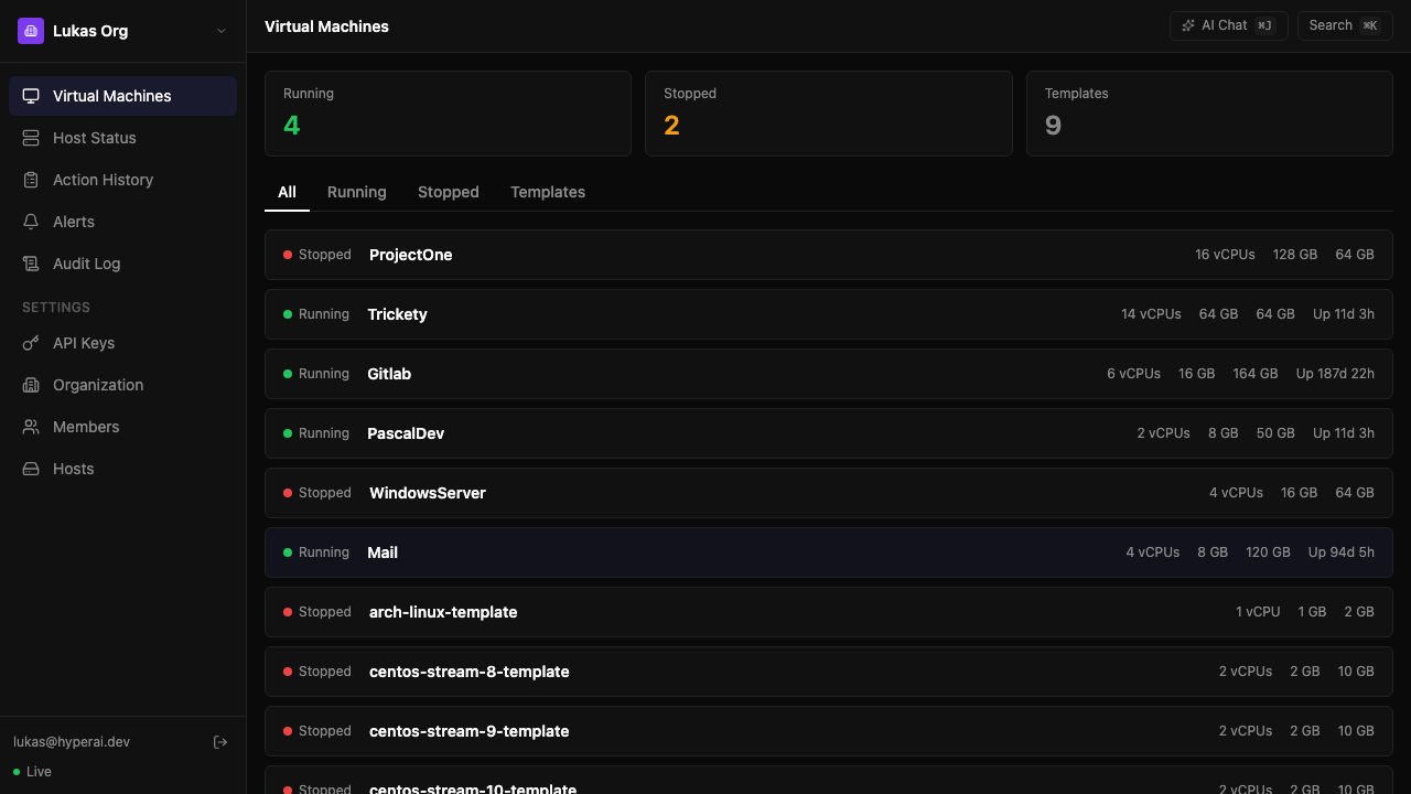 HyperAI Dashboard showing VM list with status badges and metrics